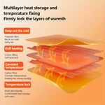 USB Heated Neck Massage Pad with 3-Level Temperature Control(Brown)