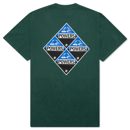 Corrosion S/S Tee - Dark Green